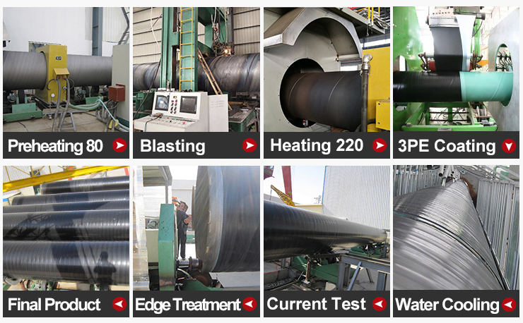 3PE Anticorrosion insulation equipment